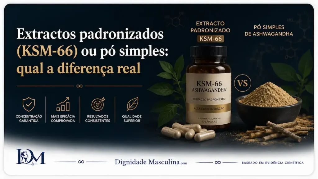 Extracto de ashwagandha padronizado, suplemento em cápsulas
