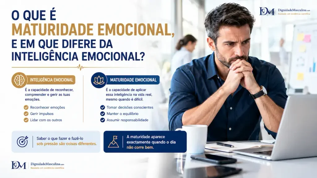 Homem a manter o controlo emocional numa situação de pressão real, mostrando ter maturidade emocional